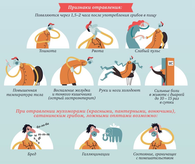 Как самостоятельно себе сделать клизму Как самостоятельно себе сделать клизму