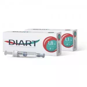 Відгуки про препарат DIART 1,1%-1мл (шприц)