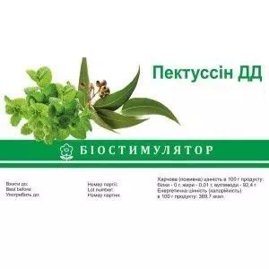 Пектуссин ДД таблетки №10- цены в Новомосковске