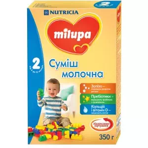 Отзывы о препарате Смесь Молочная сухая Milupa 2 350г